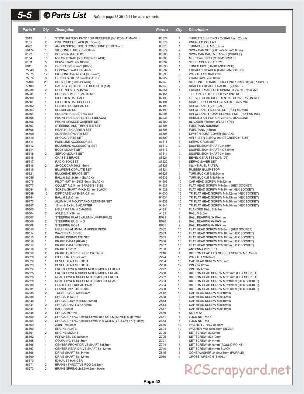 HPI - Hellfire - Manual - Page 42