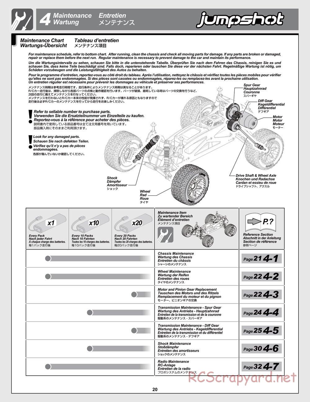 HPI - Jumpshot SC / ST V2 - Manual - Page 20