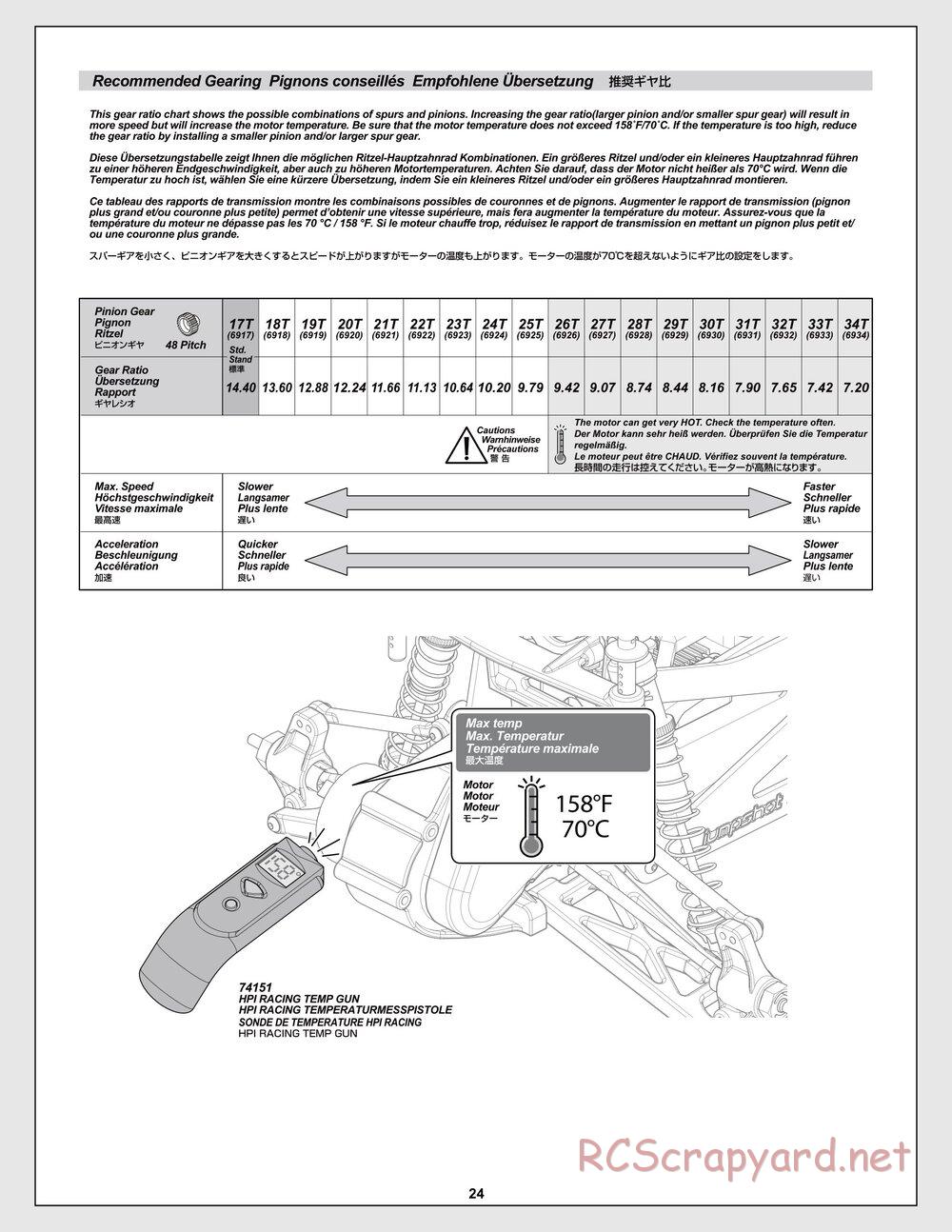 HPI - Jumpshot SC / ST V2 - Manual - Page 24