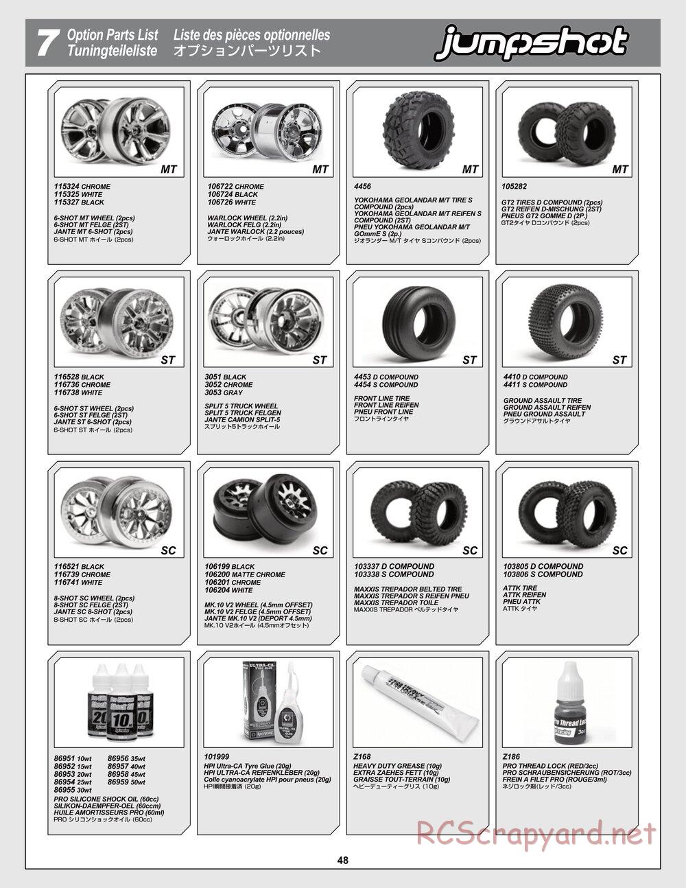 HPI - Jumpshot SC / ST V2 - Manual - Page 48