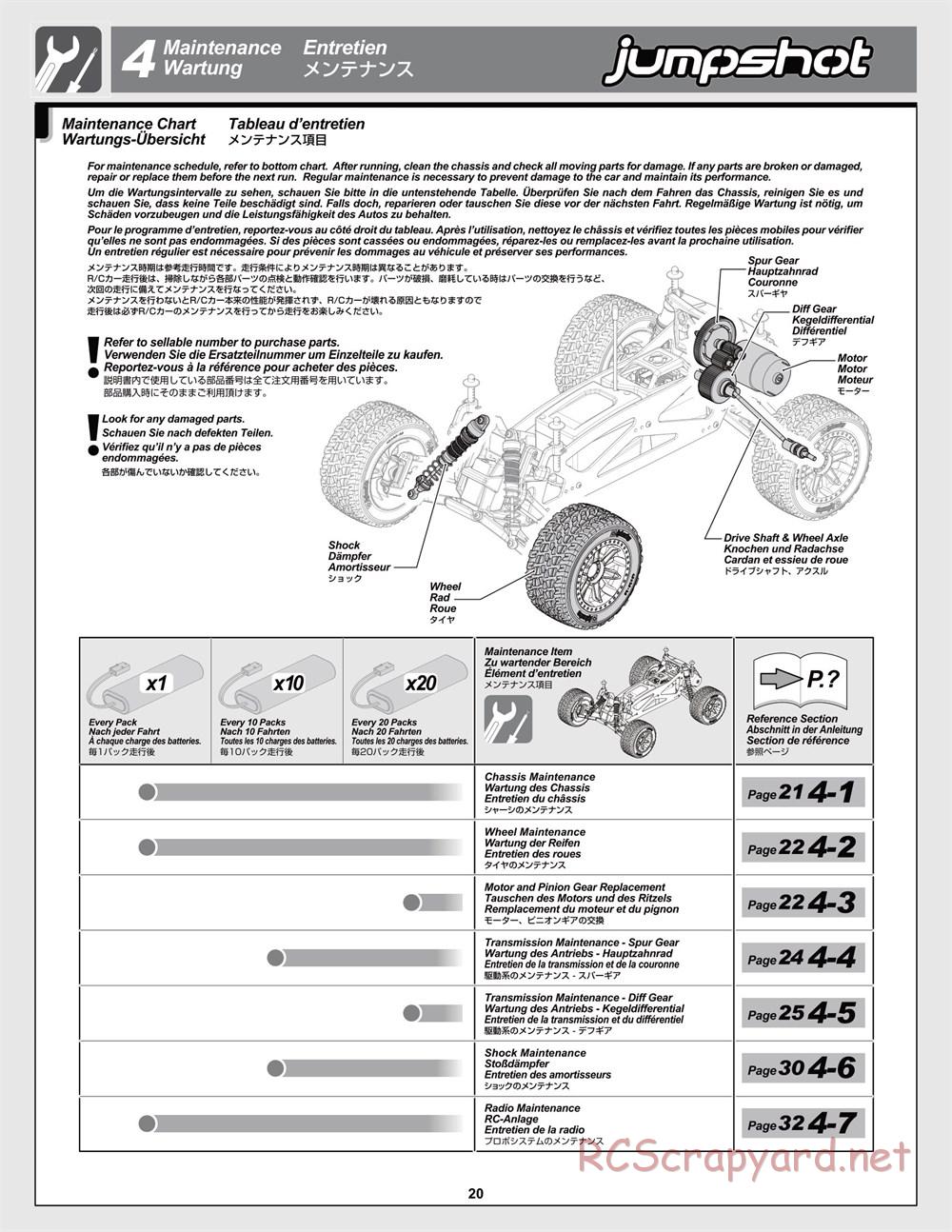 HPI - Jumpshot MT V2 - Manual - Page 20