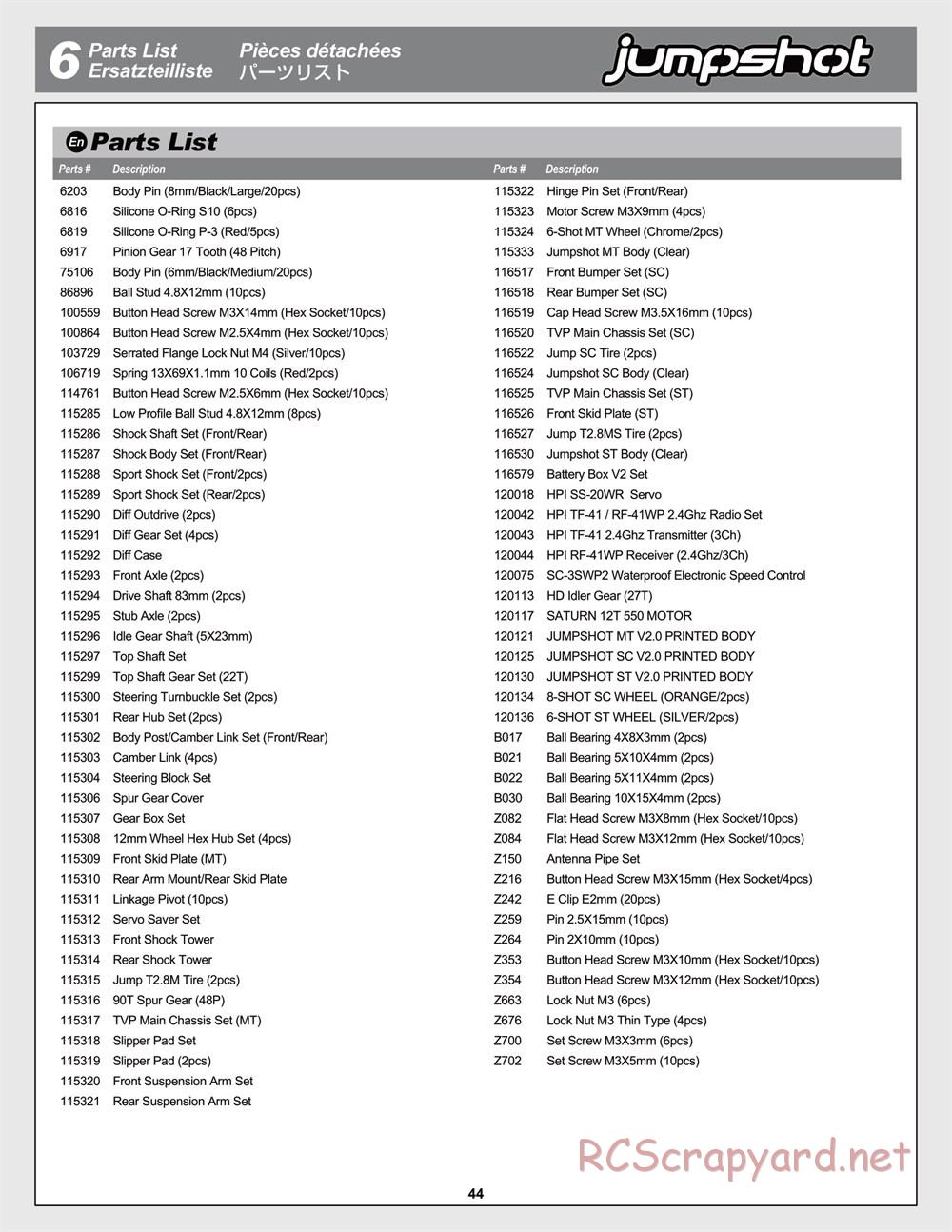 HPI - Jumpshot MT V2 - Manual - Page 44
