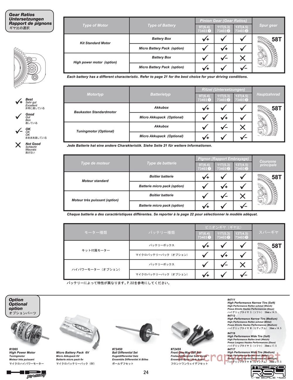 HPI - Micro RS4 - Manual - Page 24