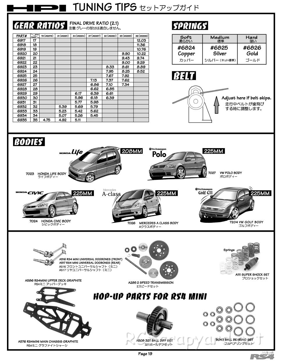 HPI - RS4 Mini - Manual - Page 19