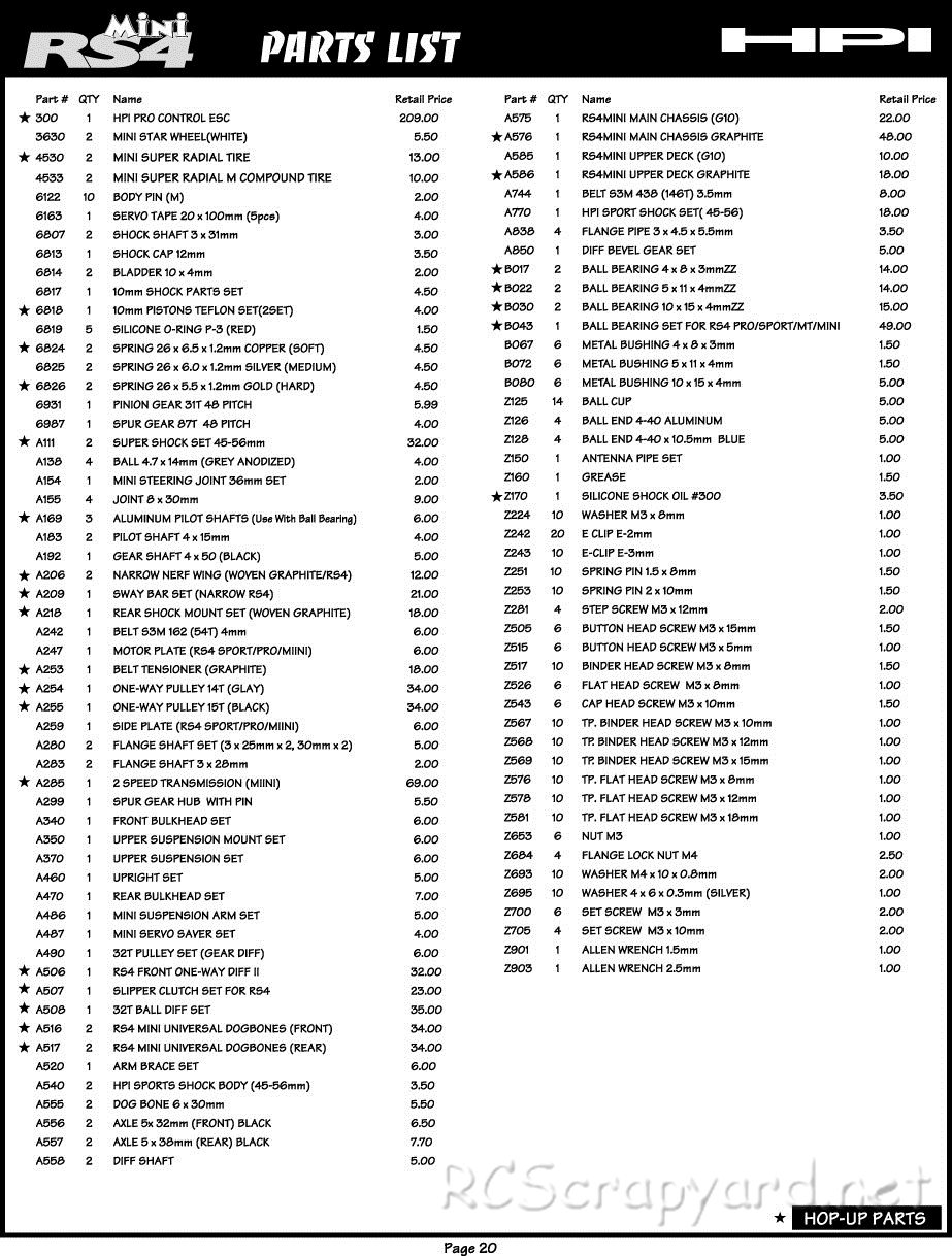 HPI - RS4 Mini - Manual - Page 20