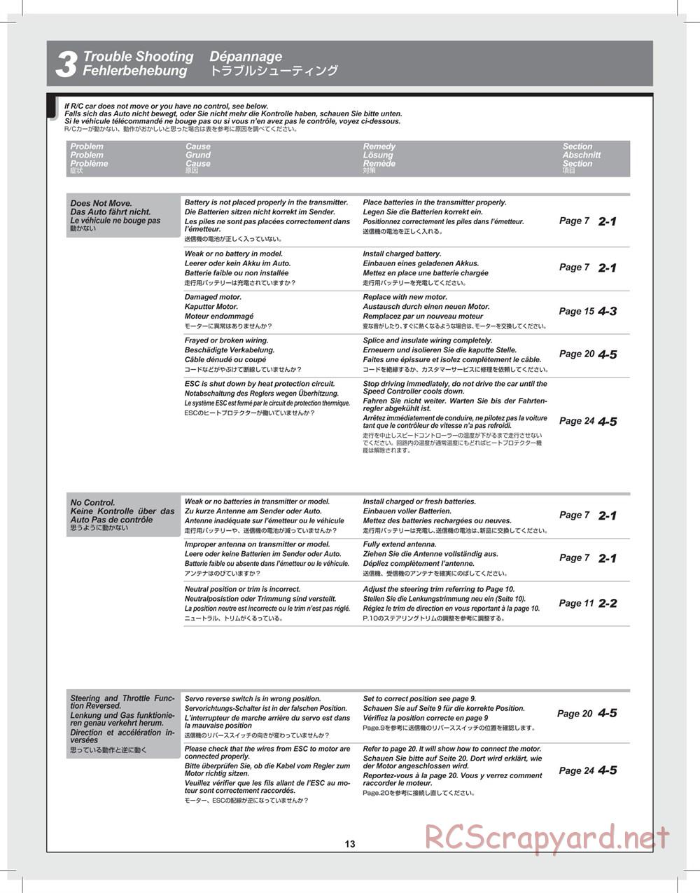 HPI - Mini Recon - Manual - Page 13