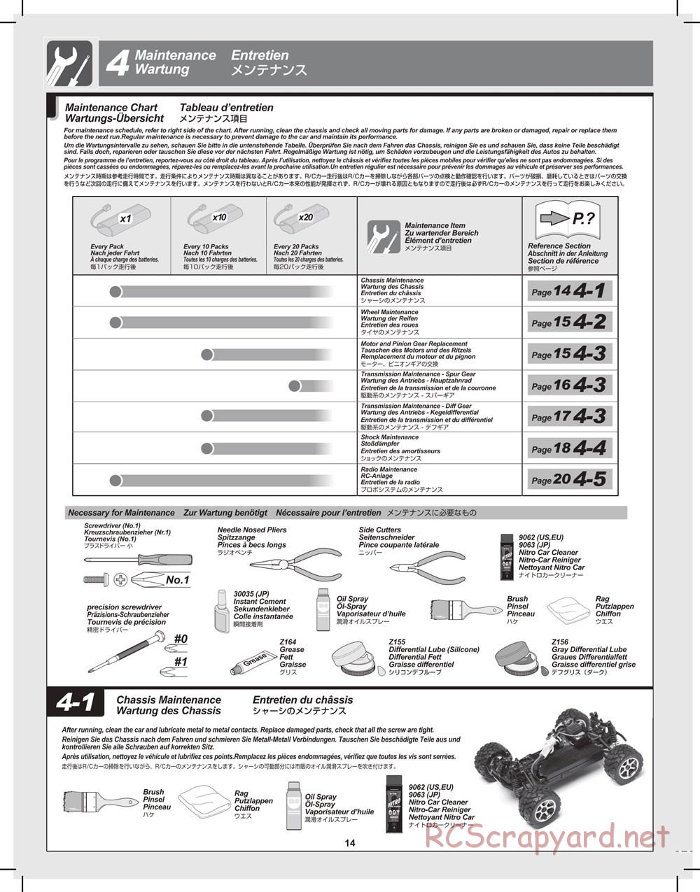 HPI - Mini Recon - Manual - Page 14