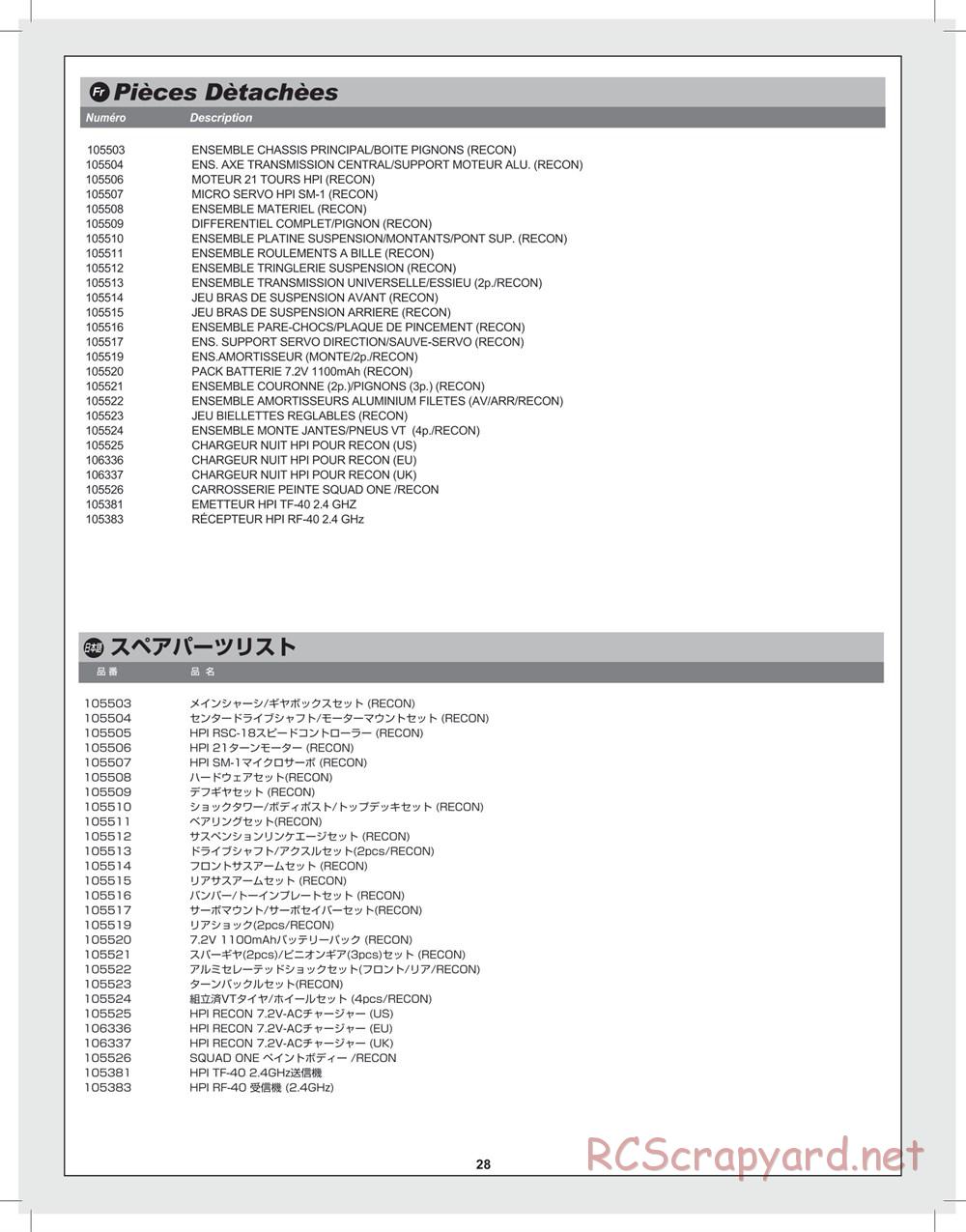 HPI - Mini Recon - Manual - Page 28