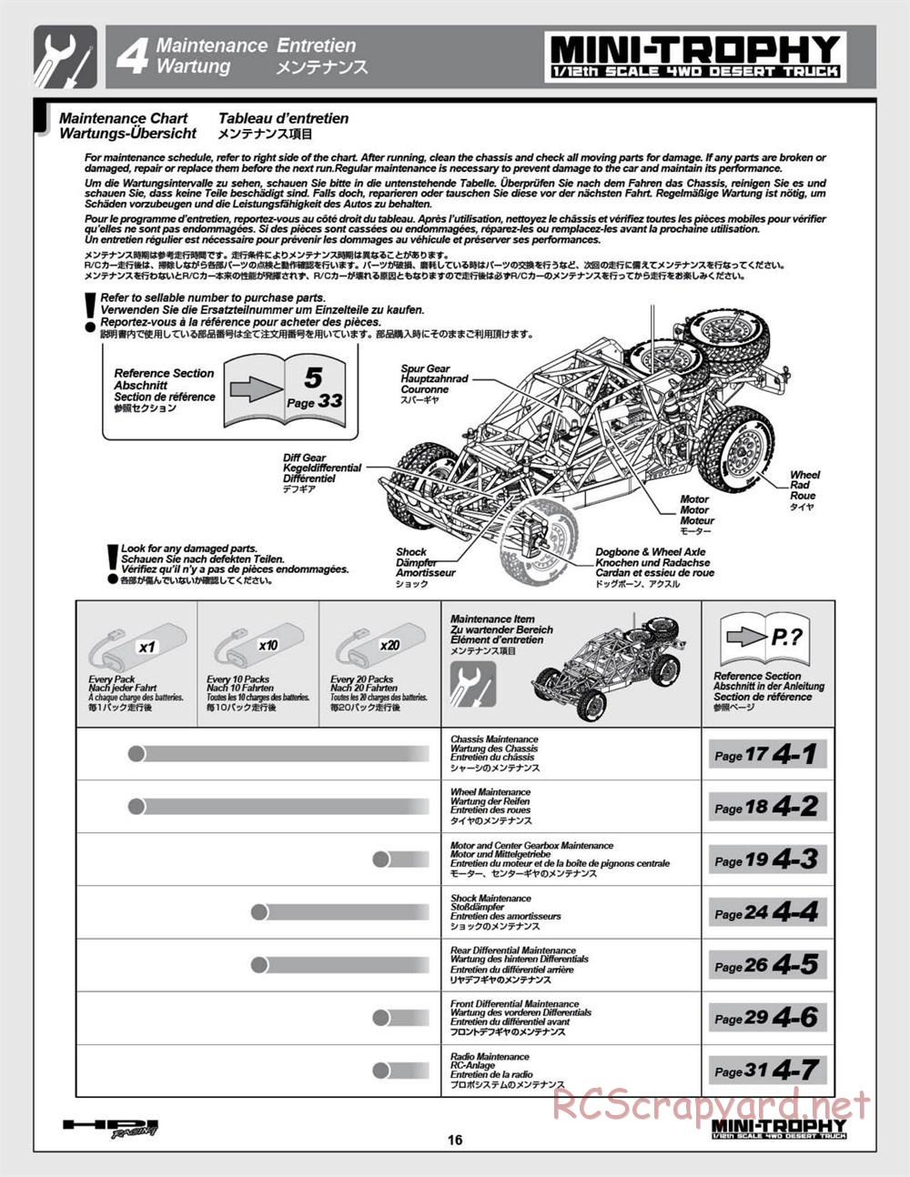 HPI - Mini Trophy - Desert Truck - Manual - Page 16