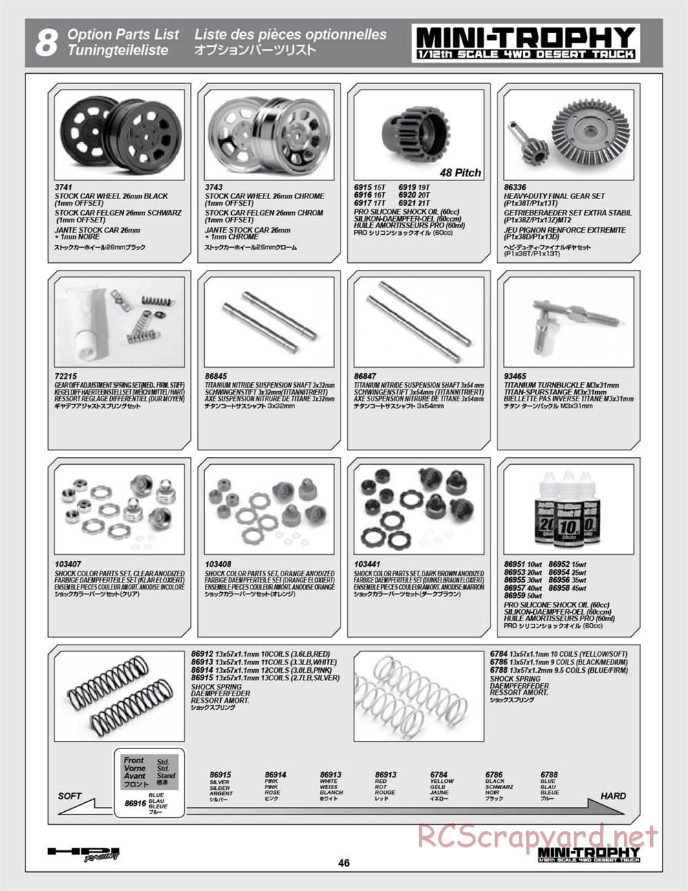 HPI - Mini Trophy - Desert Truck - Manual - Page 46