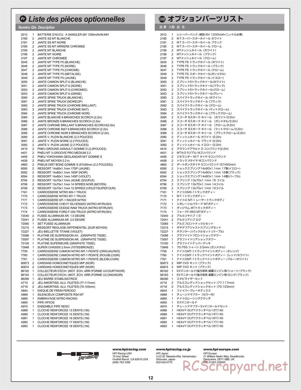 HPI - Nitro MT2 18SS+ - Update - Page 12