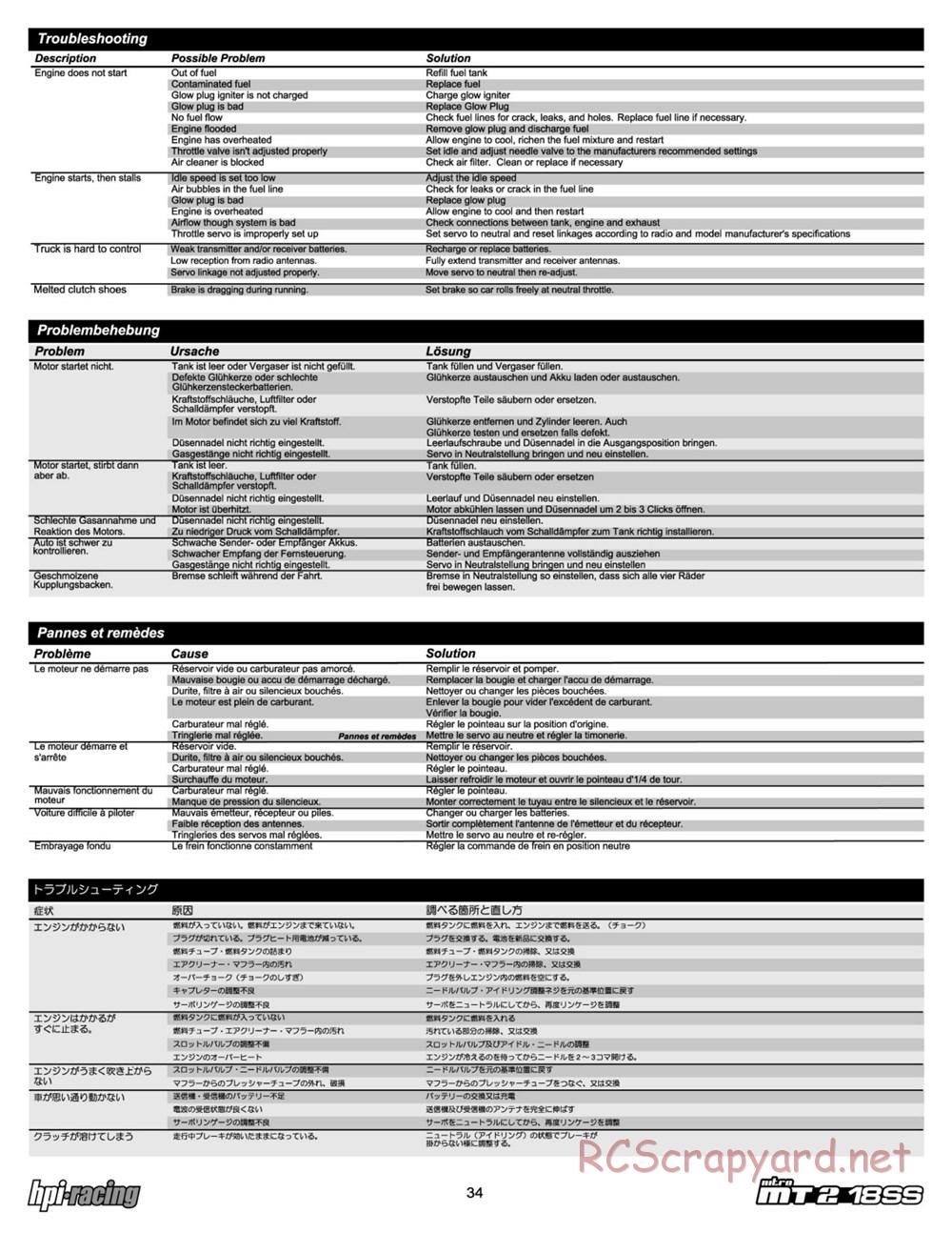 HPI - Nitro MT2 18SS - Manual - Page 34