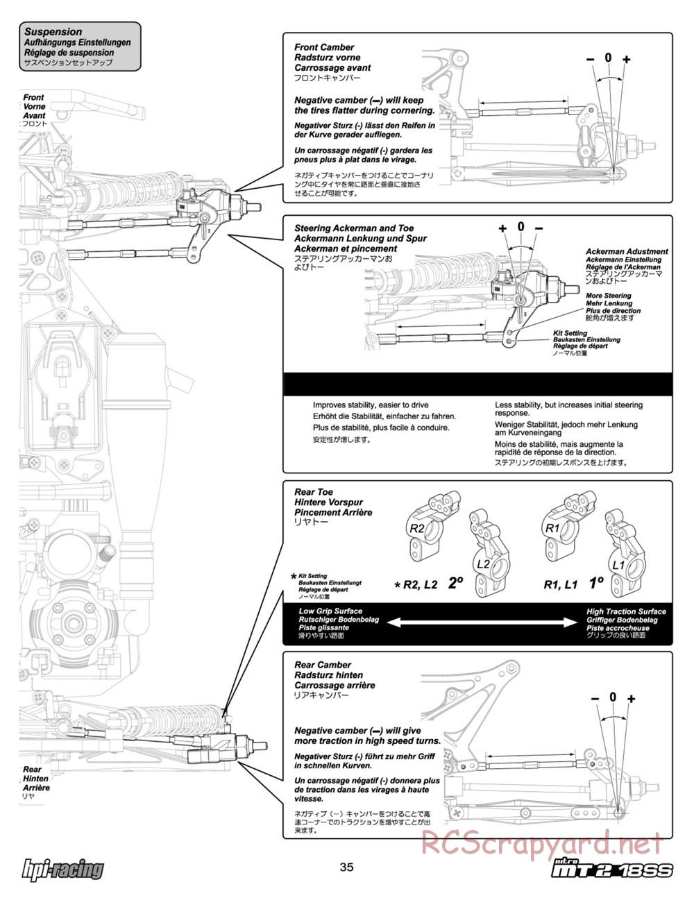 HPI - Nitro MT2 18SS - Manual - Page 35