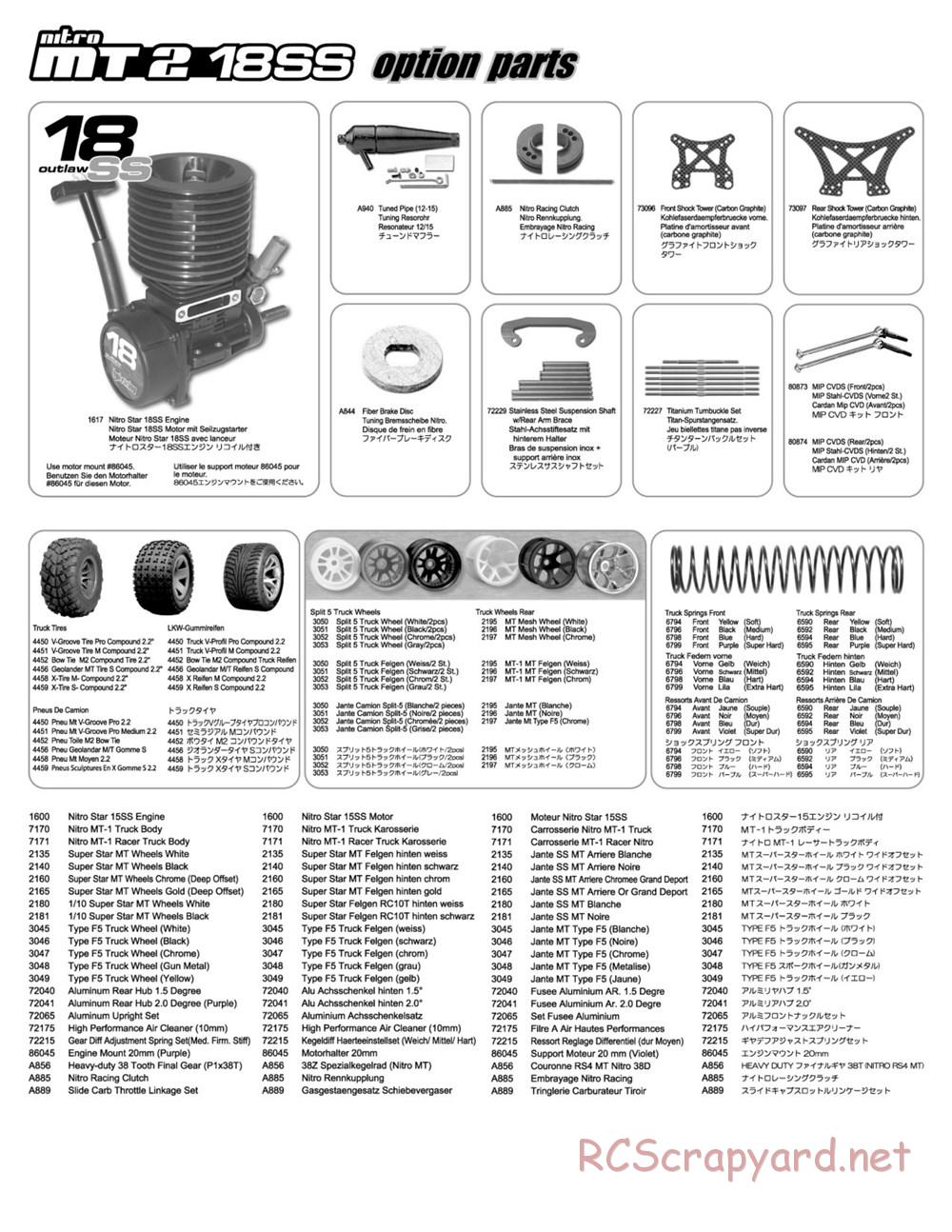 HPI - Nitro MT2 18SS - Manual - Page 44