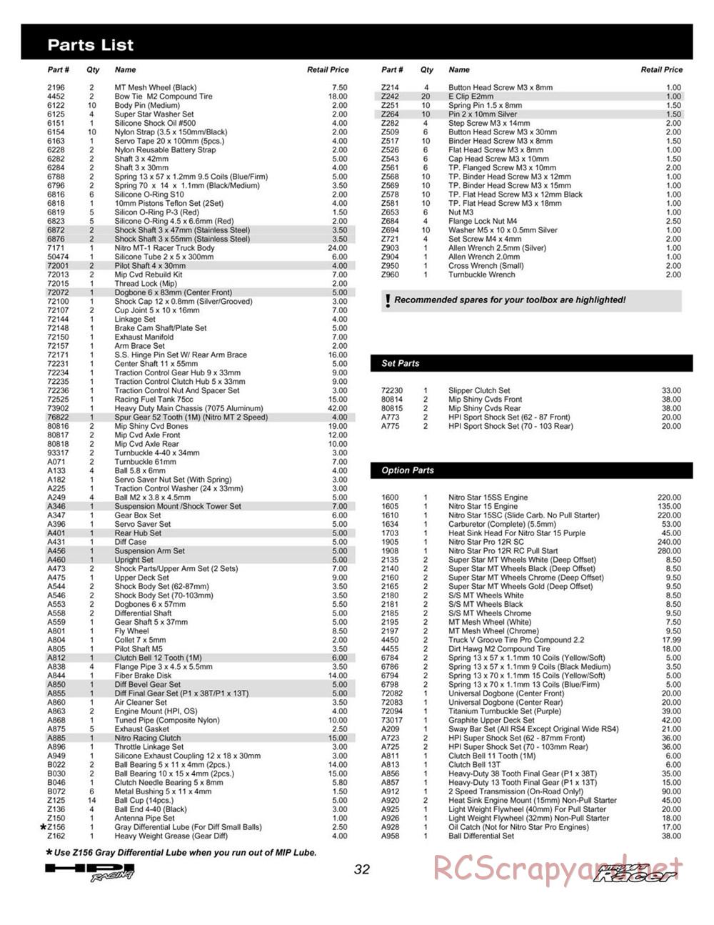 HPI - Nitro MT Racer - Manual - Page 32