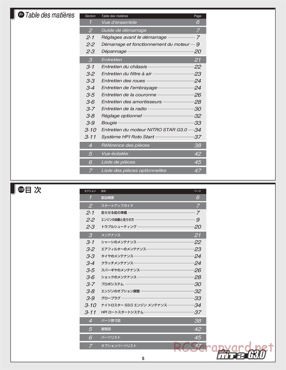 HPI - Nitro MT2 G3.0 - Manual - Page 5