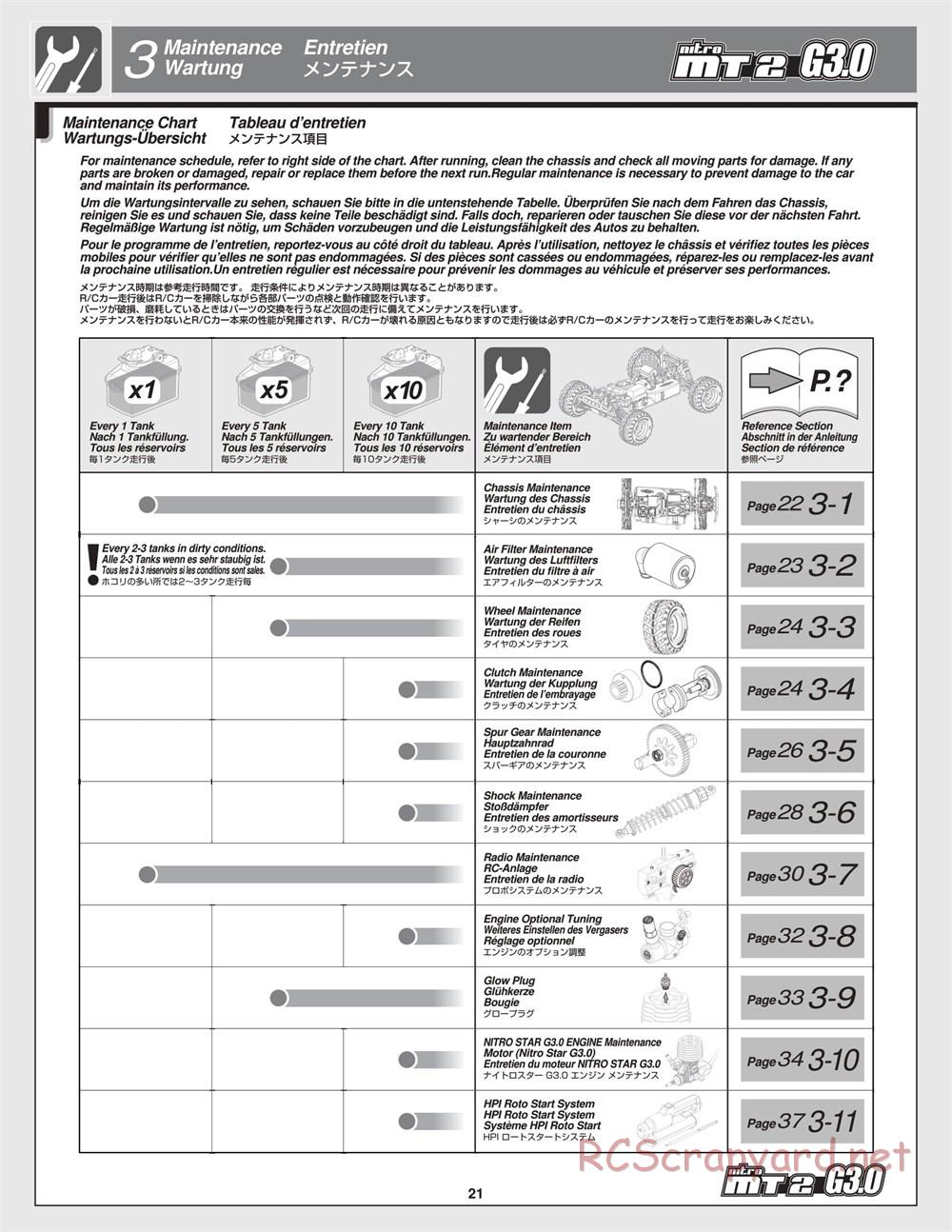 HPI - Nitro MT2 G3.0 - Manual - Page 21