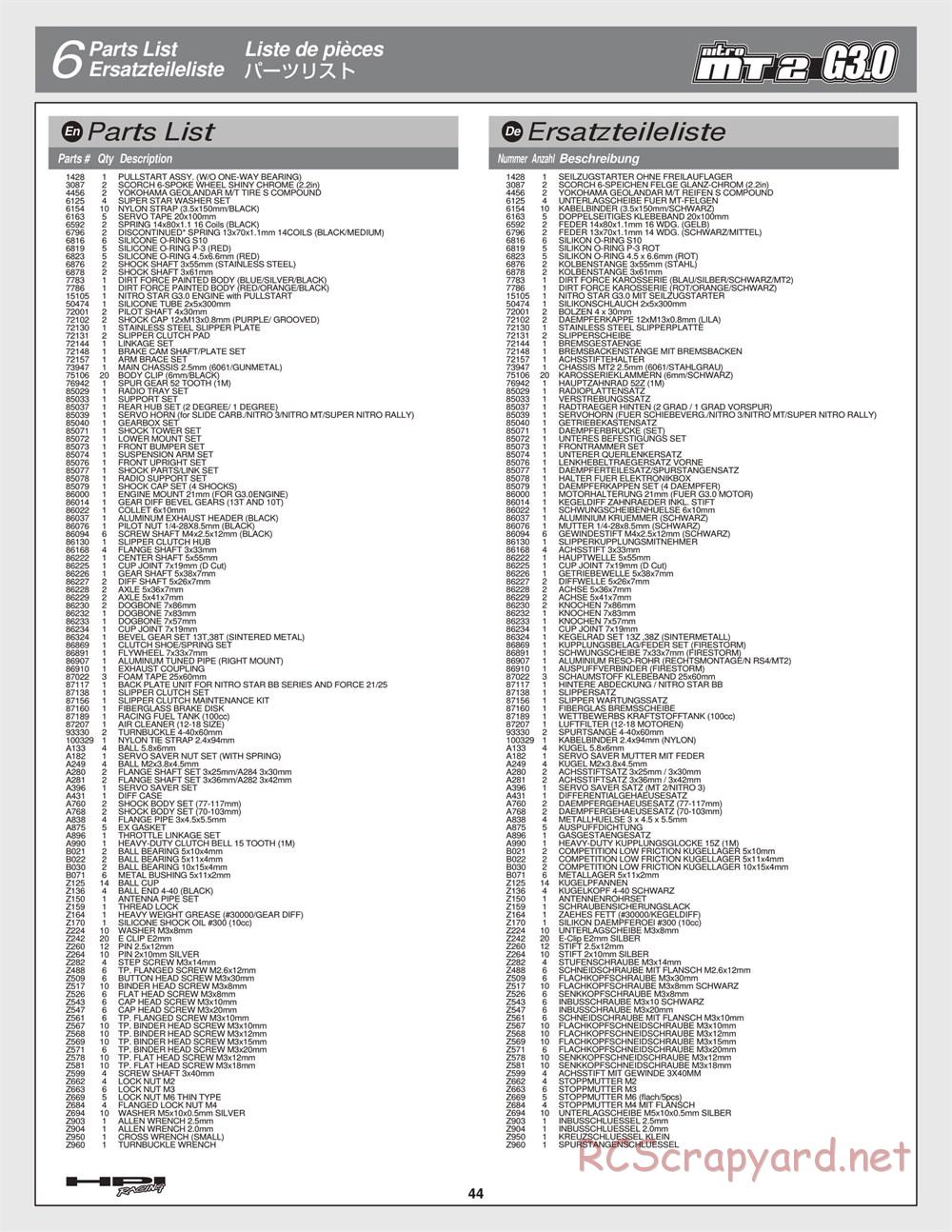 HPI - Nitro MT2 G3.0 - Manual - Page 44