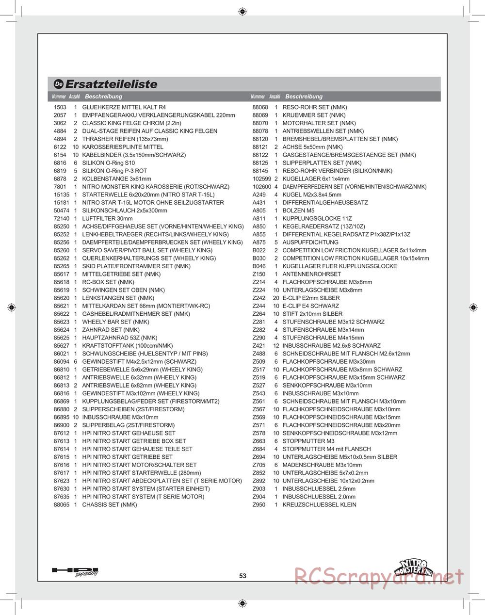 HPI - Nitro Monster King - Exploded View - Page 53