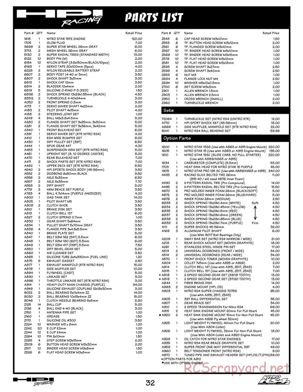 HPI - Nitro RS4-2 - Manual - Page 32