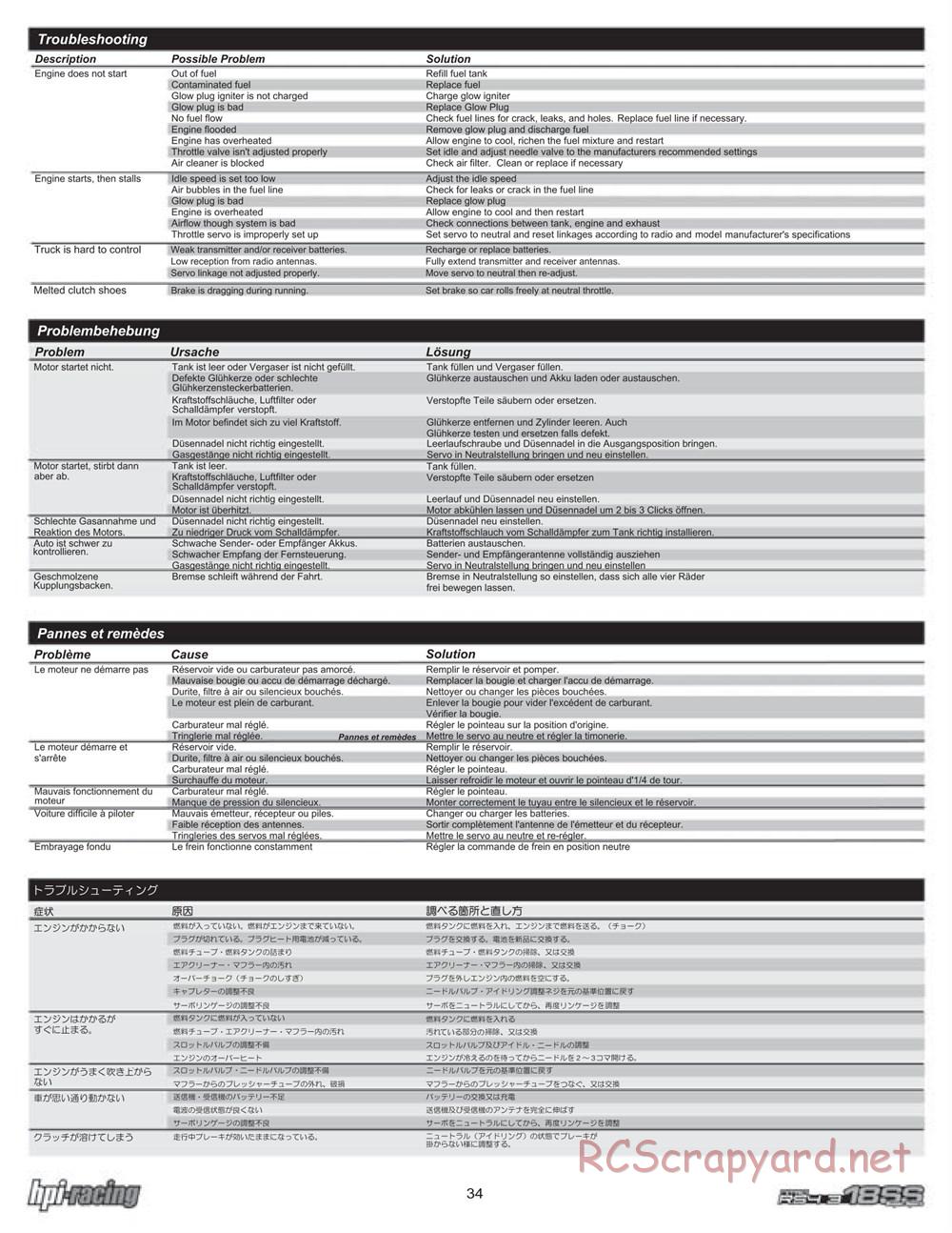 HPI - Nitro RS4 3 18SS - Manual - Page 34