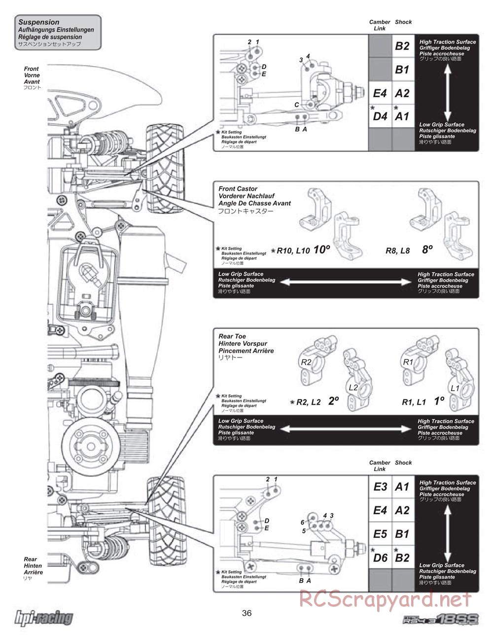 HPI - Nitro RS4 3 18SS - Manual - Page 36