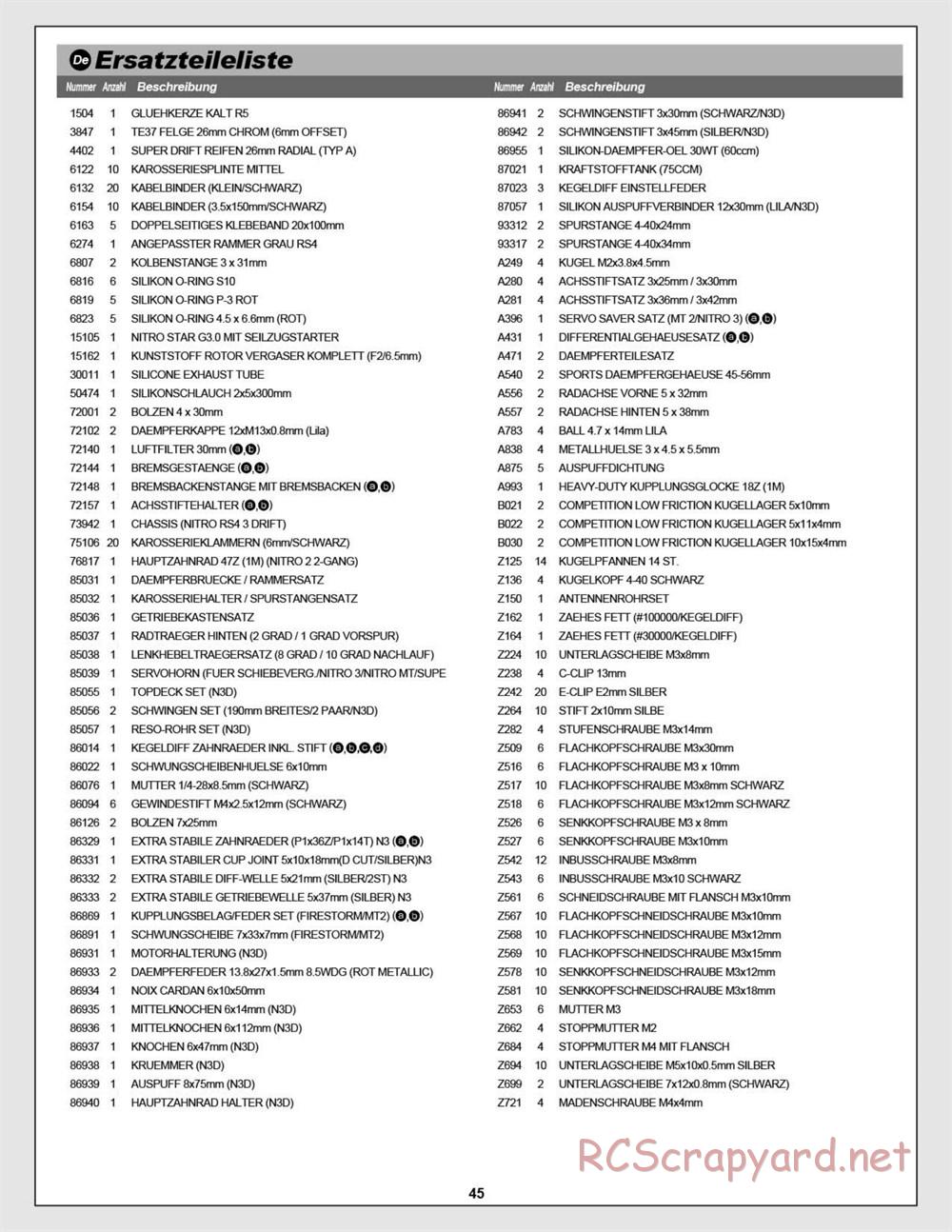 HPI - Nitro RS4 3 Drift - Manual - Page 45