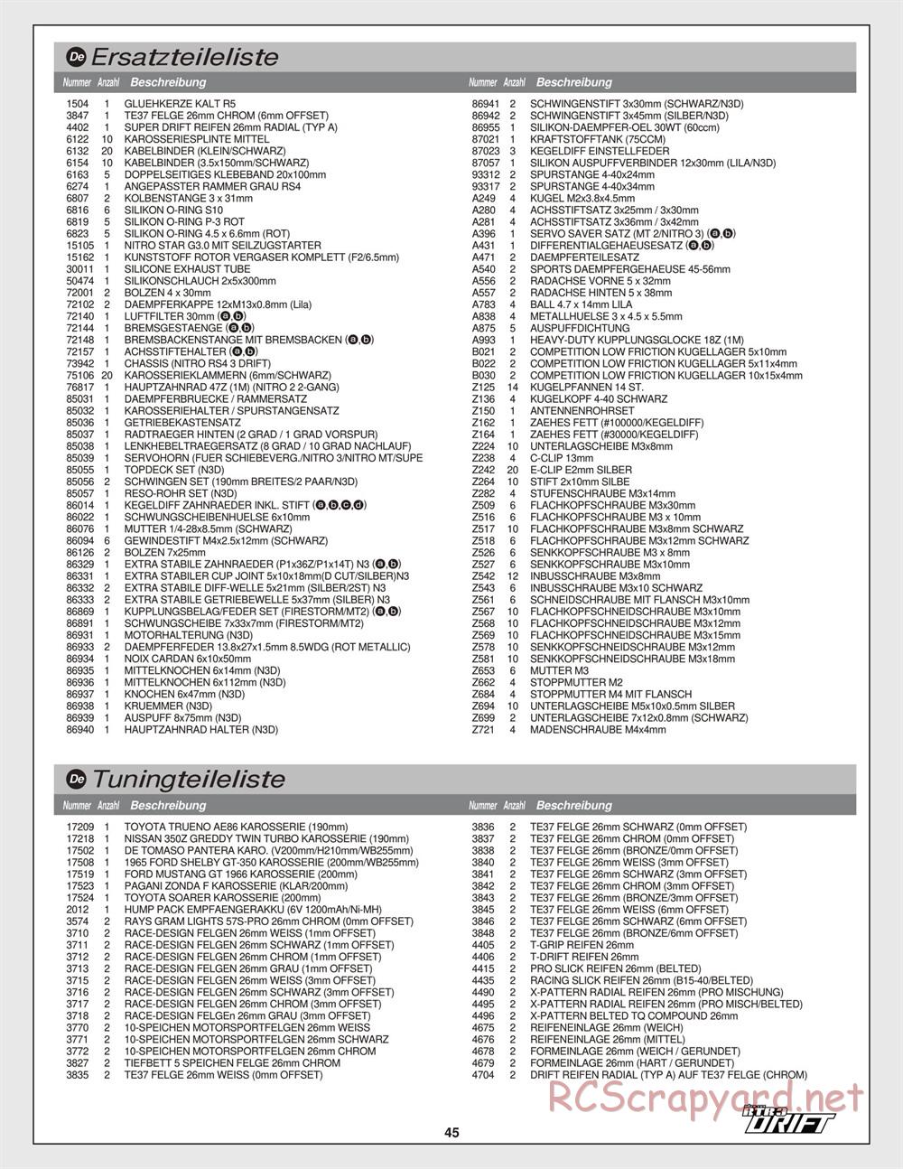 HPI - Nitro RS4 3 Drift - Manual - Page 45