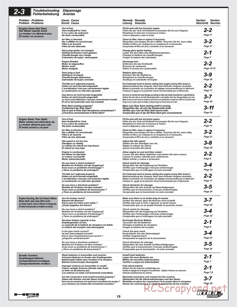 HPI - Nitro RS4 3 Evo+ - Manual - Page 19