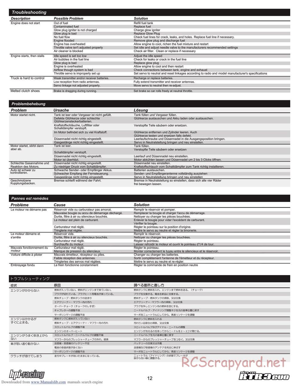 HPI - Nitro RS4 3 Evo - Manual - Page 12