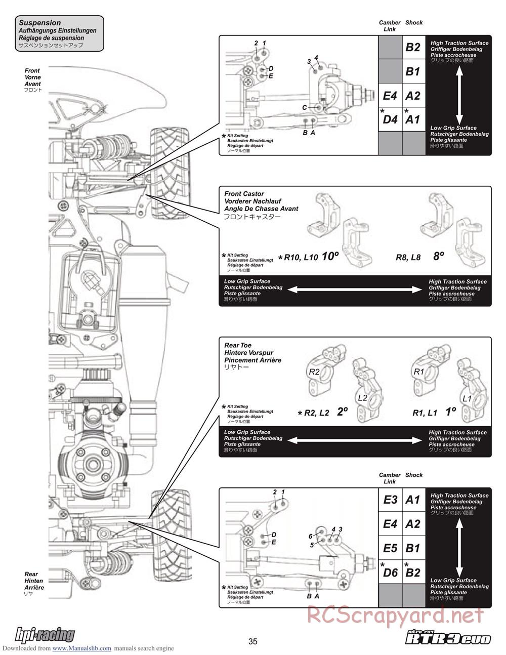 HPI - Nitro RS4 3 Evo - Manual - Page 35
