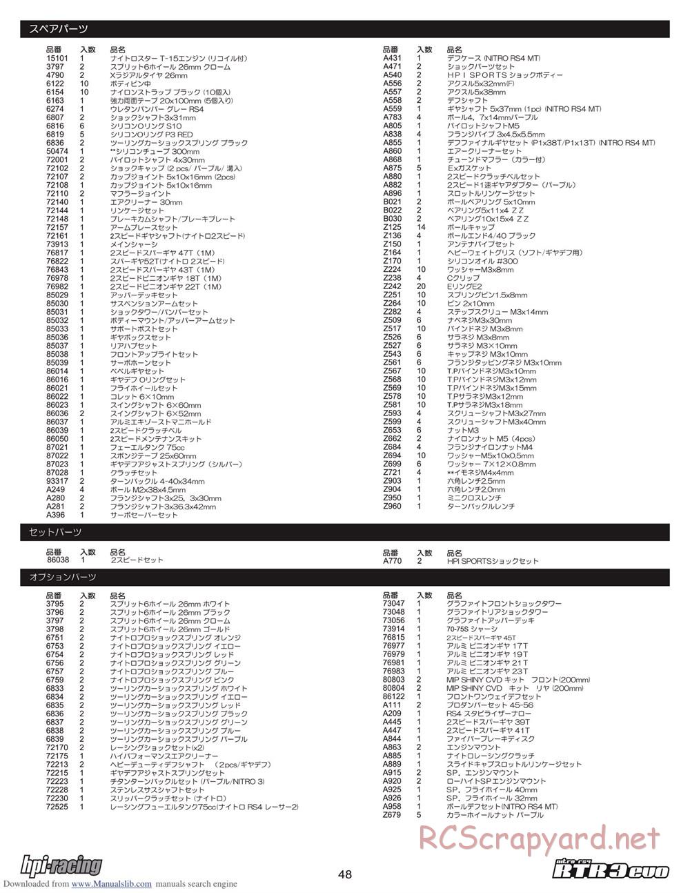 HPI - Nitro RS4 3 Evo - Manual - Page 48
