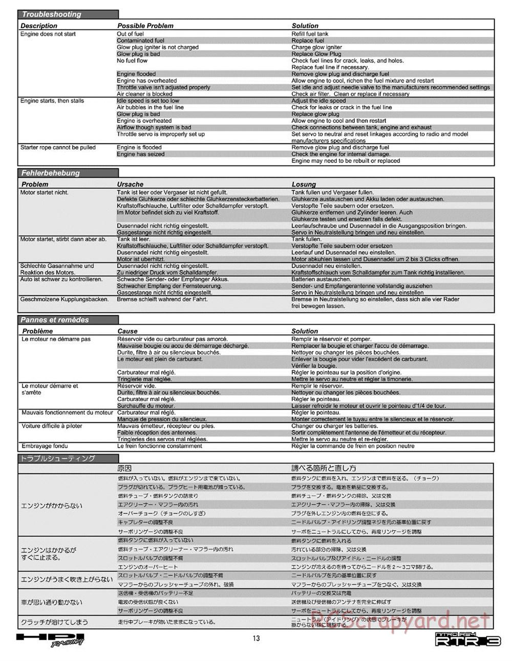 HPI - Nitro RS4 3 - Manual - Page 13