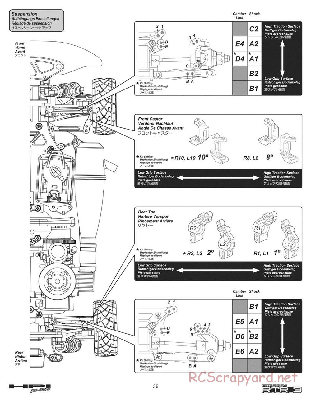 HPI - Nitro RS4 3 - Manual - Page 36