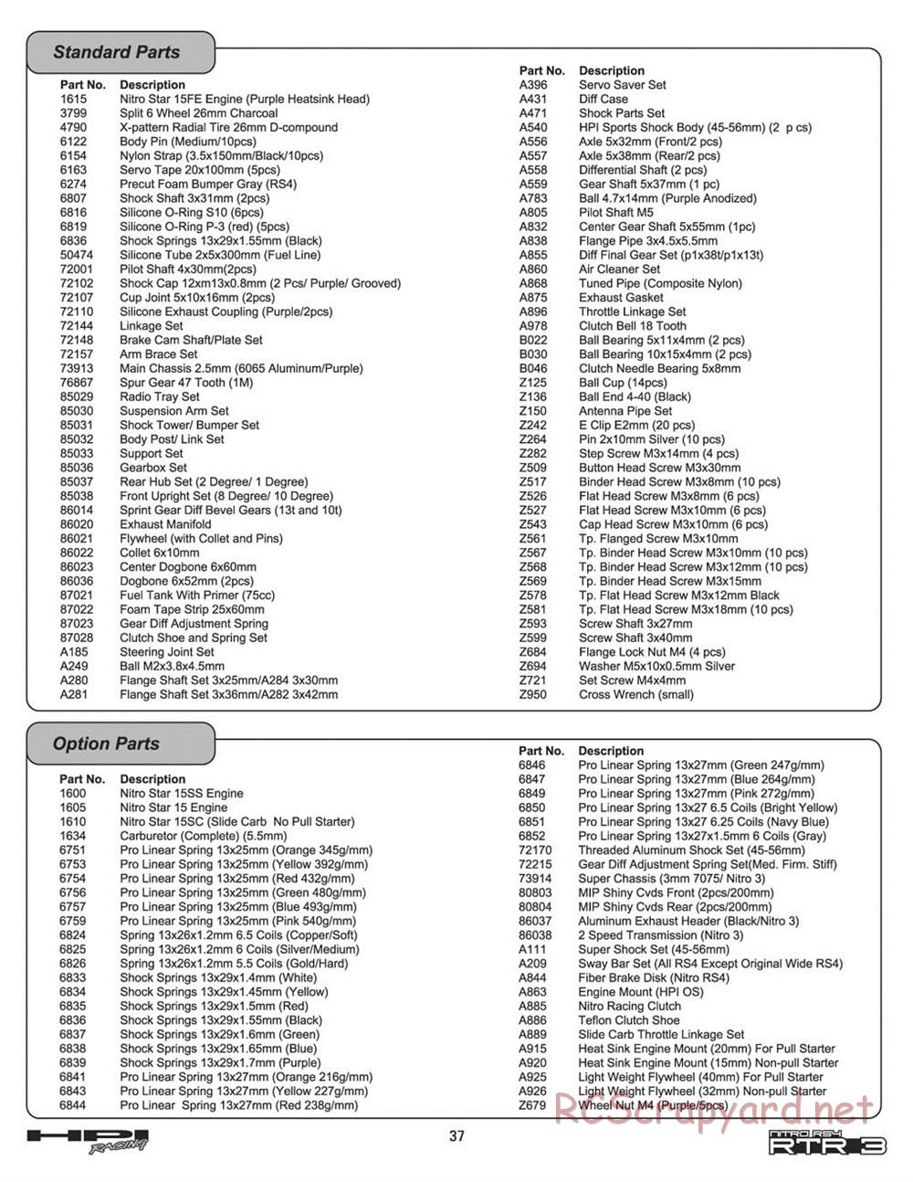 HPI - Nitro RS4 3 - Manual - Page 37