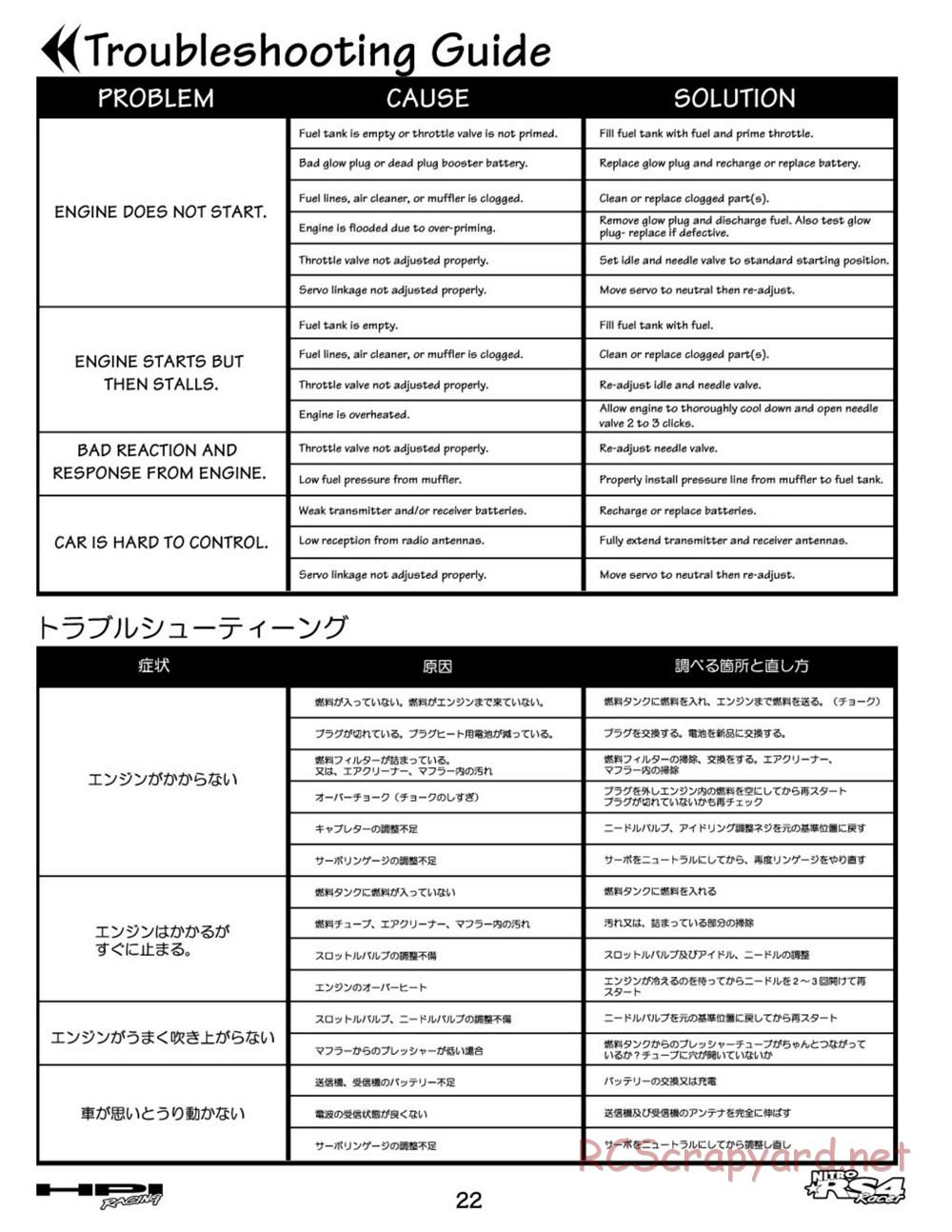 HPI - Nitro RS4 Racer Chassis - Manual - Page 22