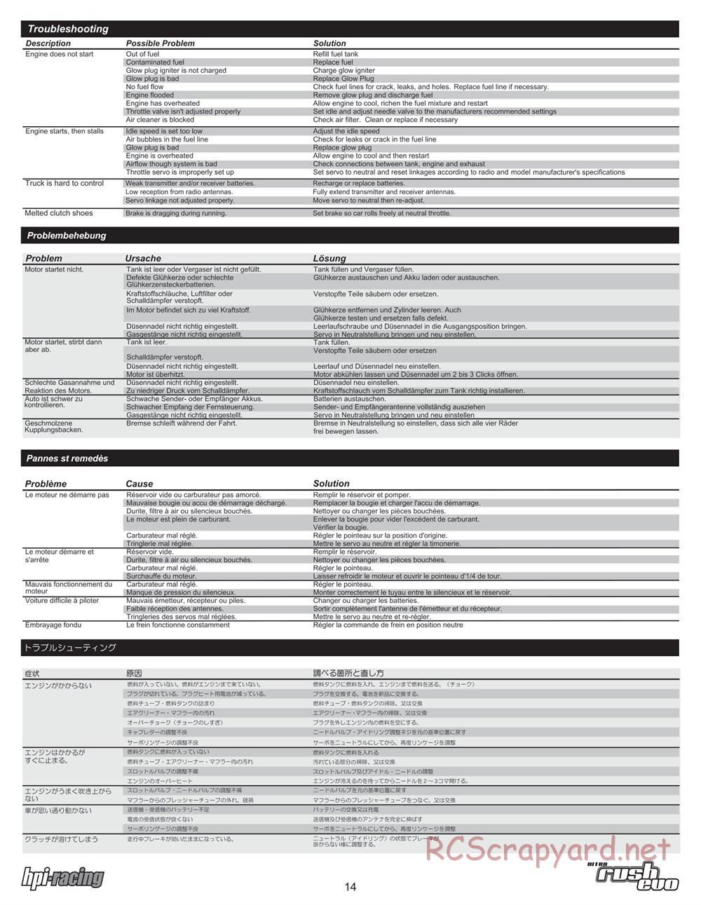 HPI - Nitro Rush Evo - Manual - Page 14