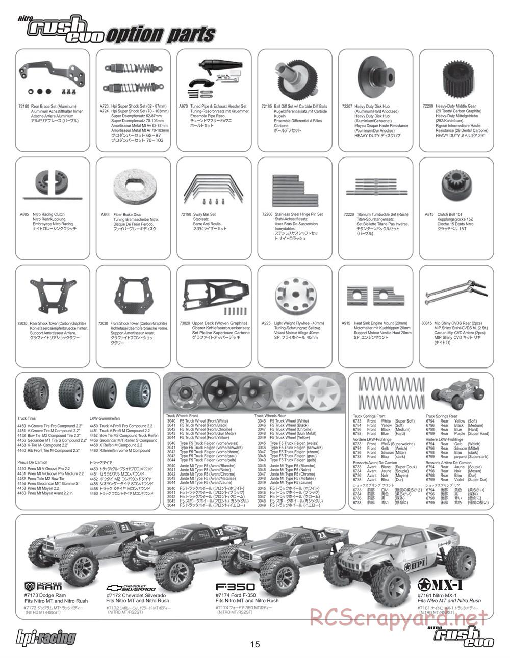 HPI - Nitro Rush Evo - Manual - Page 15