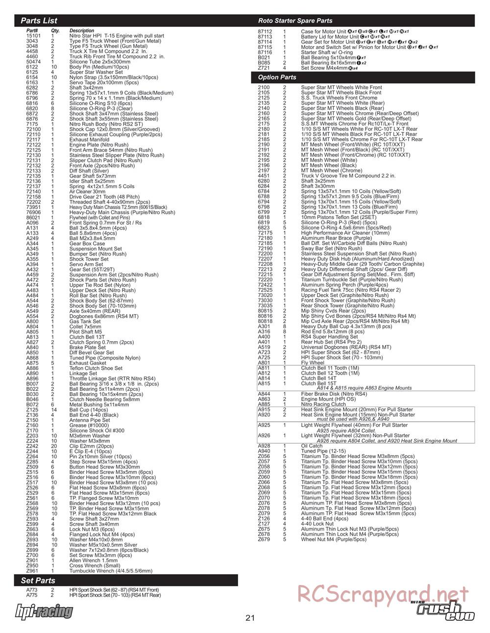 HPI - Nitro Rush Evo - Manual - Page 21