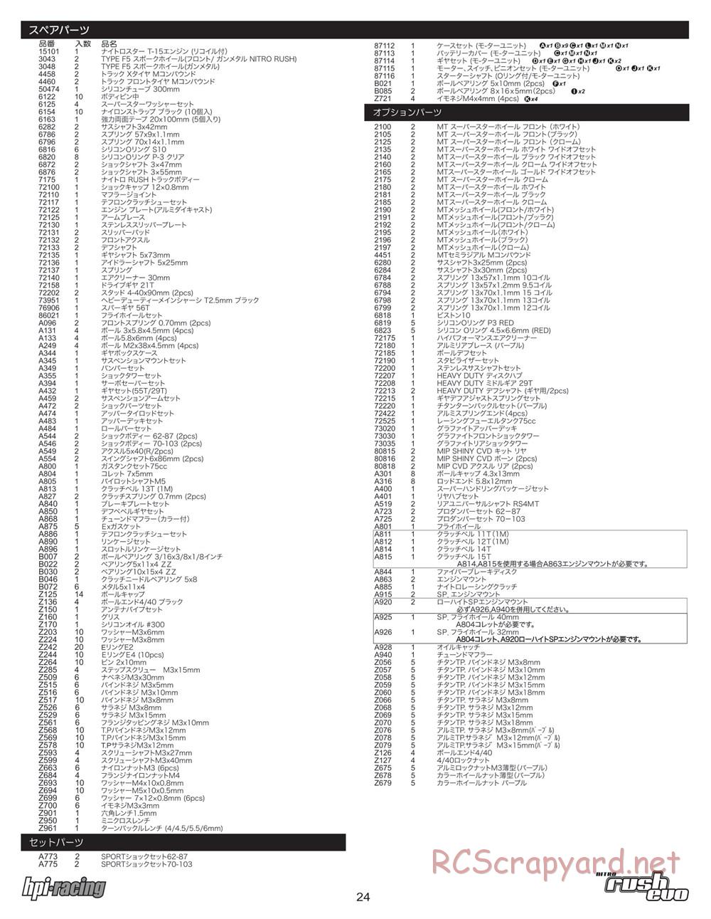 HPI - Nitro Rush Evo - Manual - Page 24