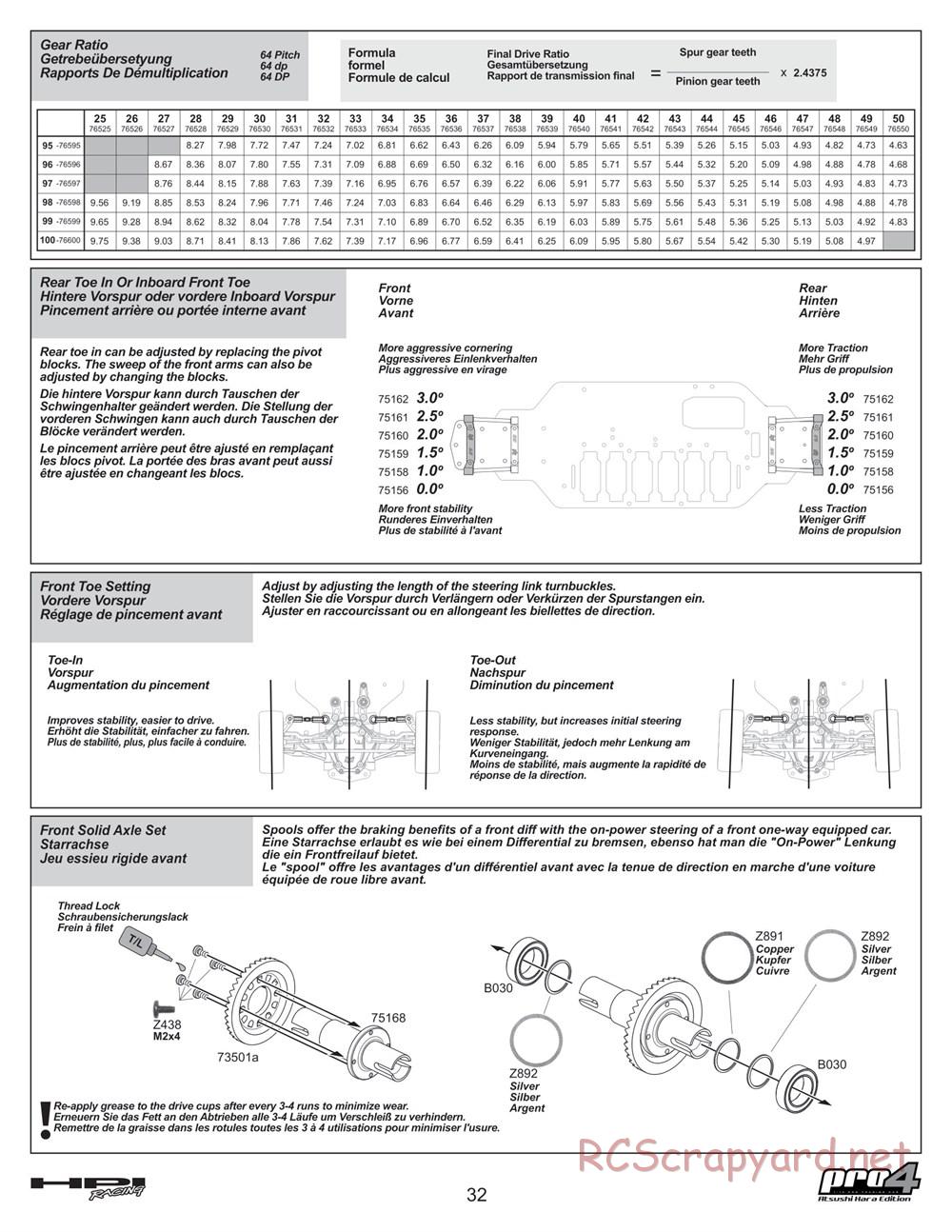 HPI - Pro4 Hara Edition - Manual - Page 32
