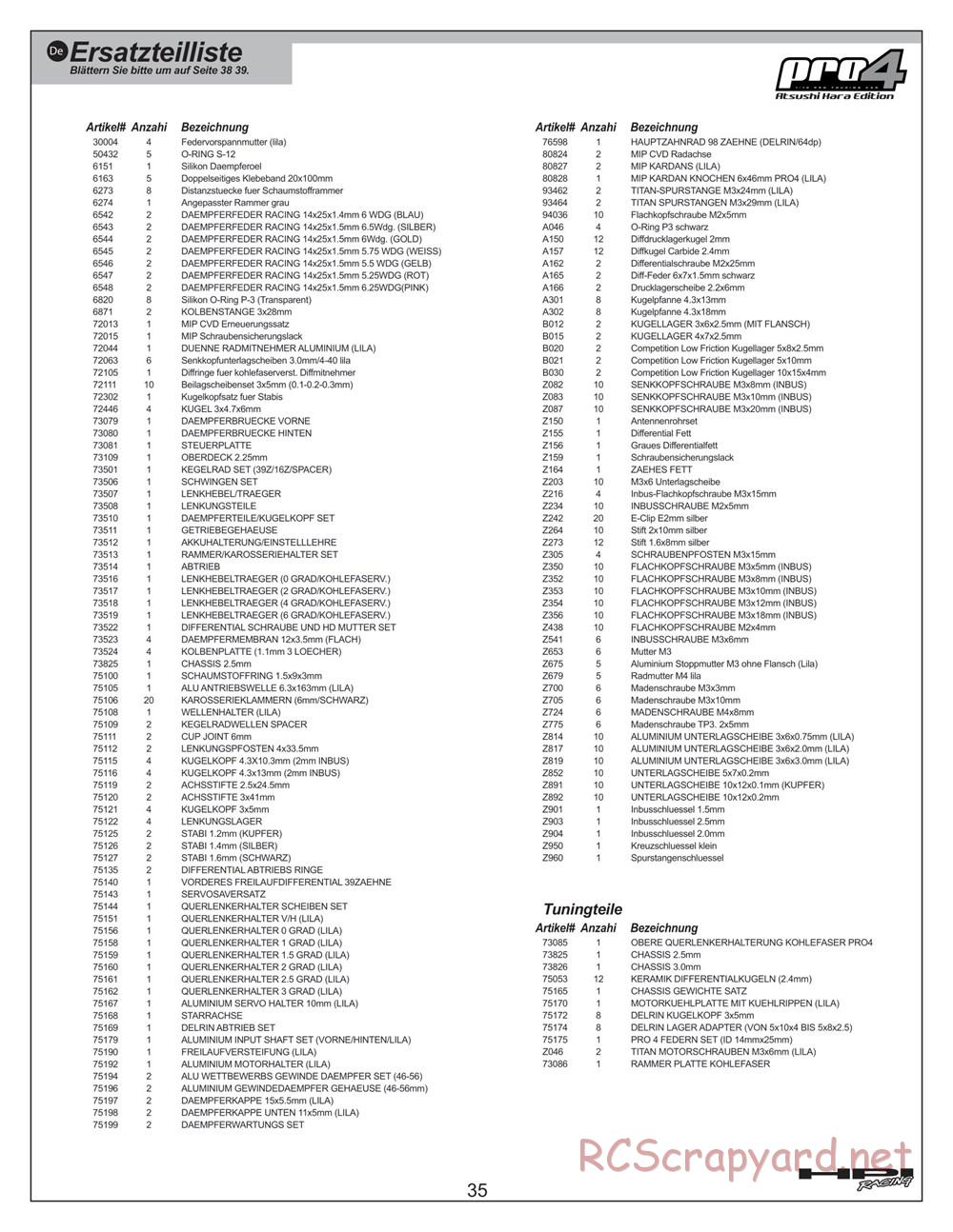 HPI - Pro4 Hara Edition - Manual - Page 35
