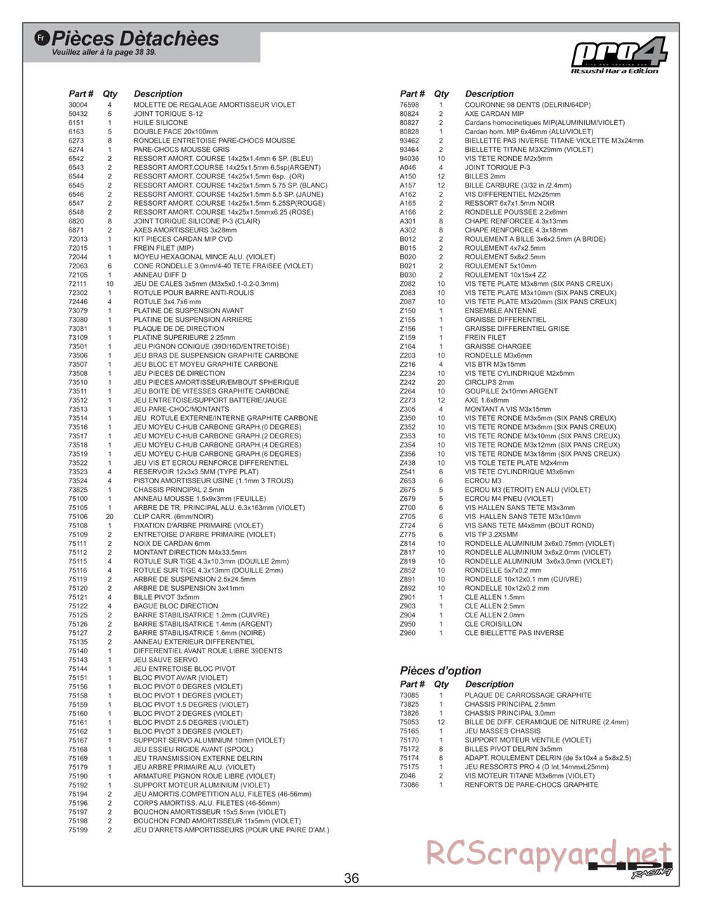 HPI - Pro4 Hara Edition - Manual - Page 36