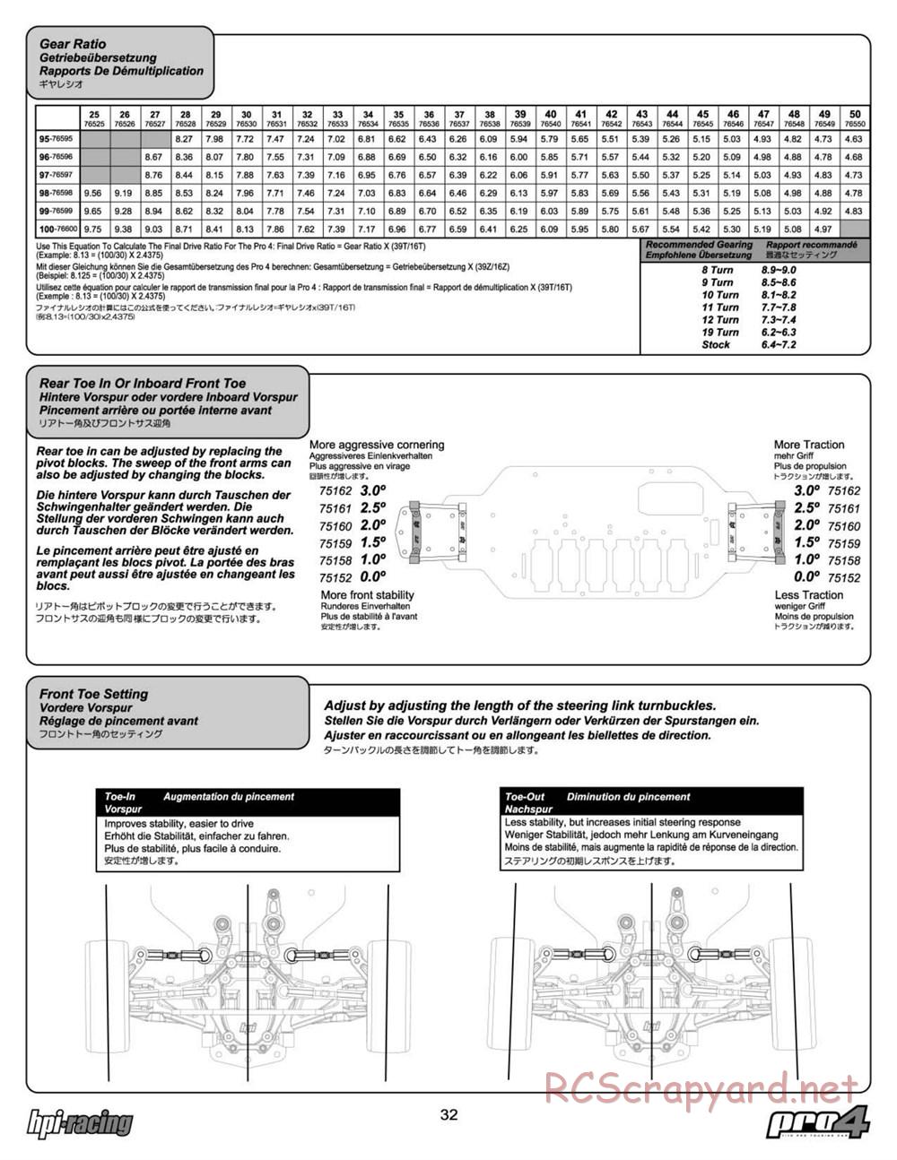 HPI - RS4 Pro4 - Manual - Page 32
