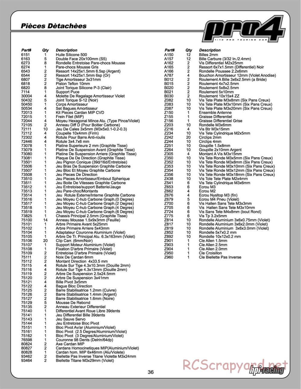 HPI - RS4 Pro4 - Manual - Page 36