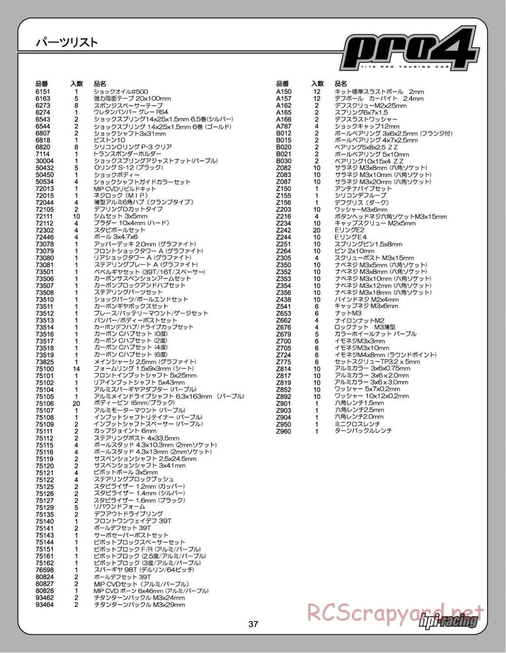 HPI - RS4 Pro4 - Manual - Page 37