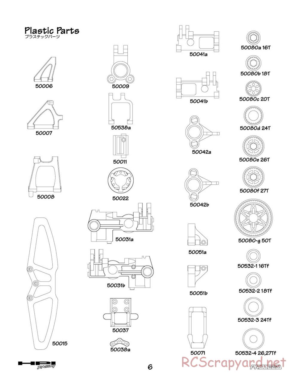 HPI - Proceed - Manual - Page 6