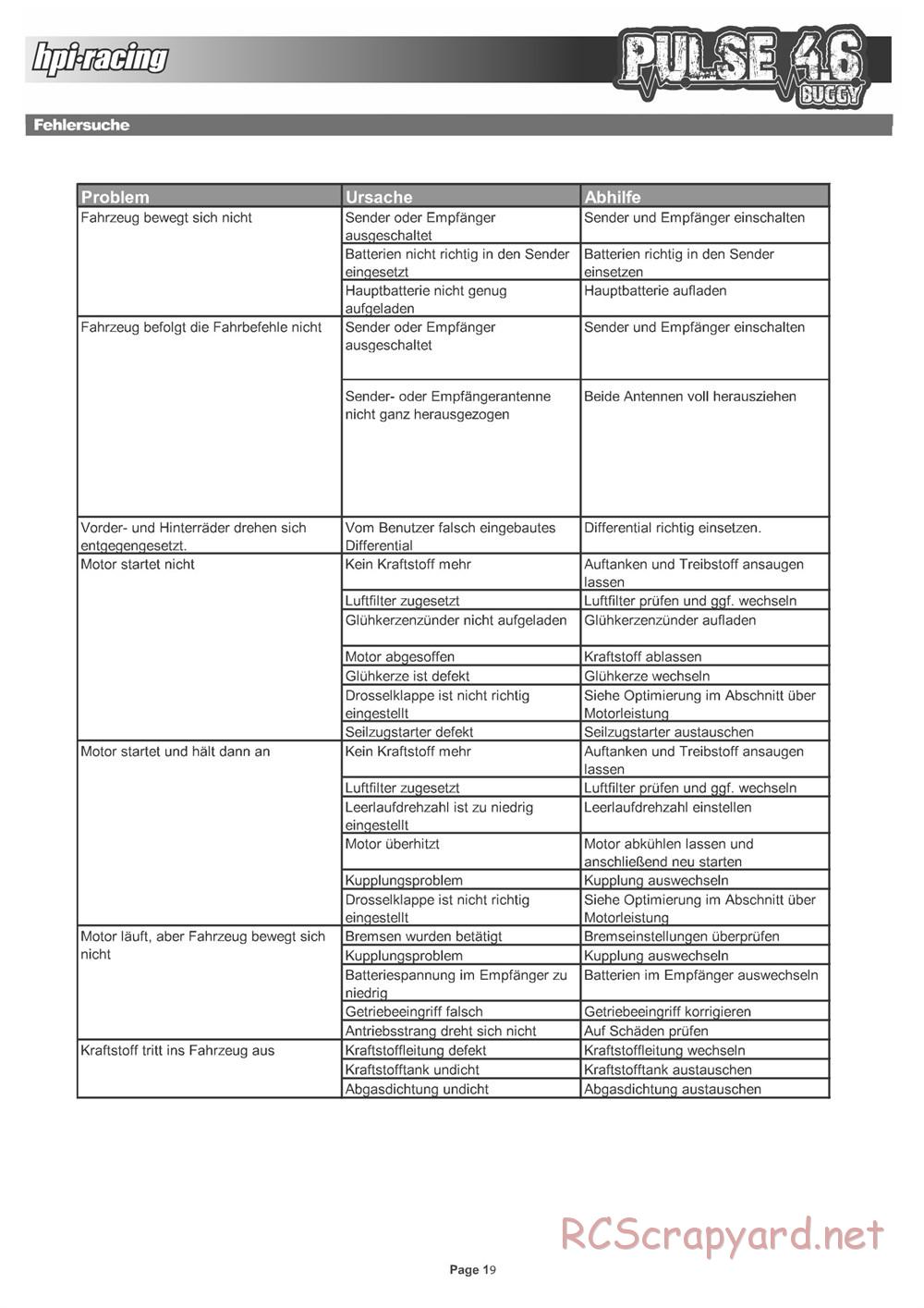 HPI - Pulse 4.6 Buggy - Manual - Page 19