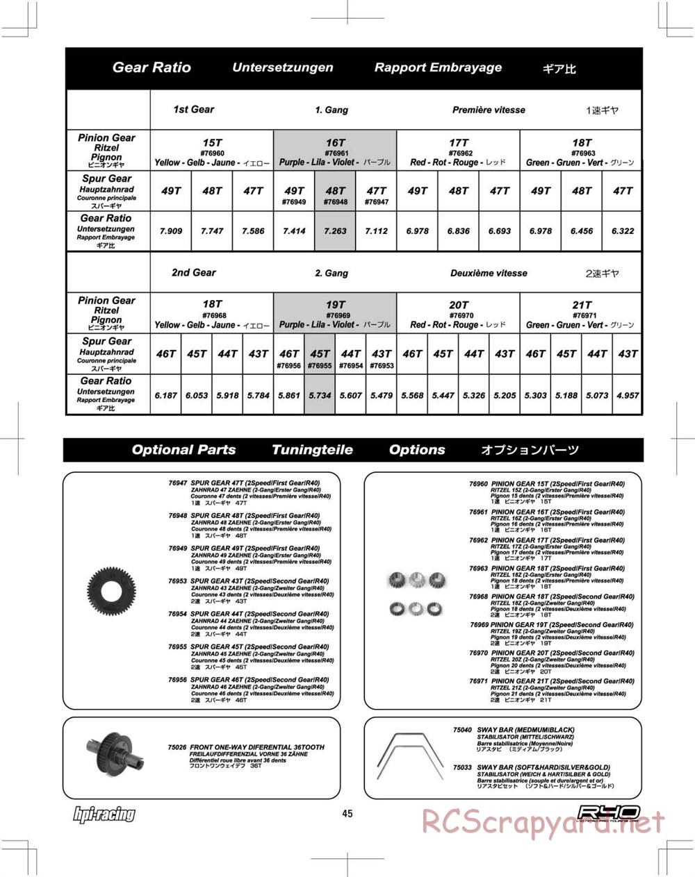 HPI - R40 Nitro Touring Car - Manual - Page 45