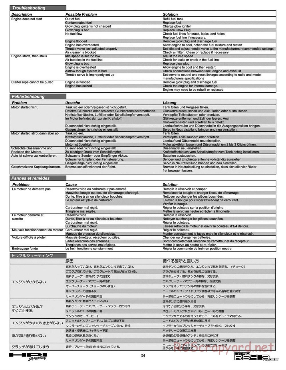 HPI - Nitro RS4 3 SS (2002) - Manual - Page 34